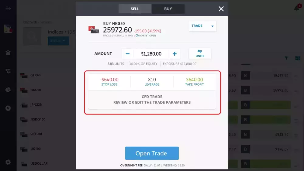 Reviewing stop-loss, leverage and take profit on HKG50 CFD trade